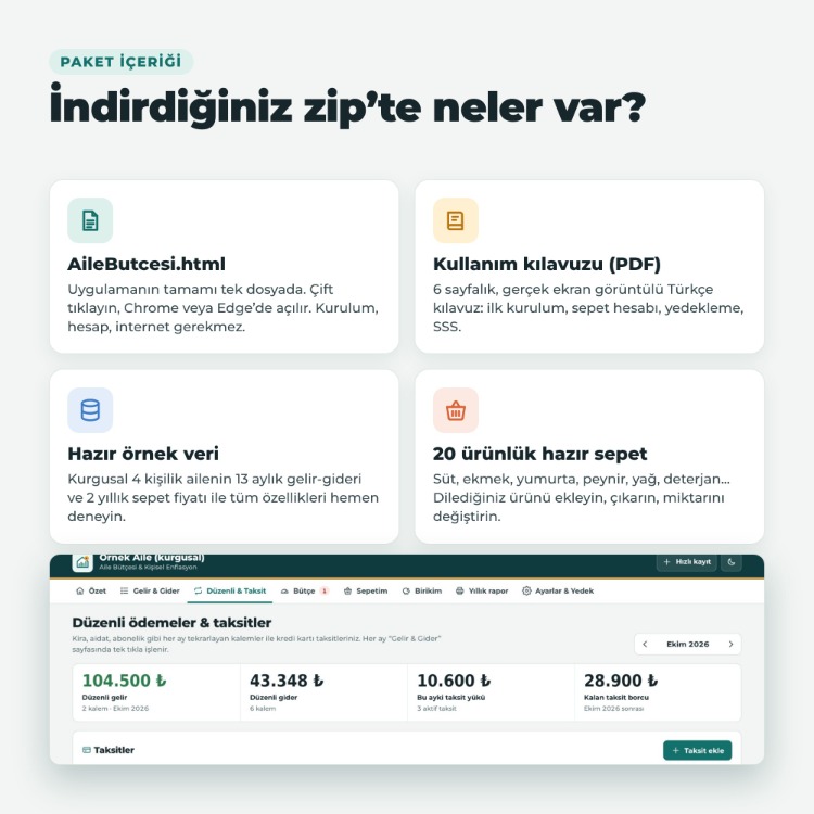 Aile Bütçesi ve Kişisel Enflasyon Takip Programı – Abonelik Yok, İnternetsiz