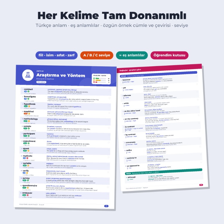YDS & YÖKDİL Kelime Paketi – En Sık Çıkan 1200 Kelime | PDF Kitap + Anki + Kartlar