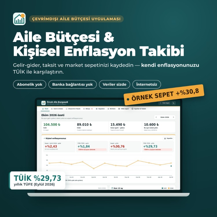 Aile Bütçesi ve Kişisel Enflasyon Takip Programı – Abonelik Yok, İnternetsiz