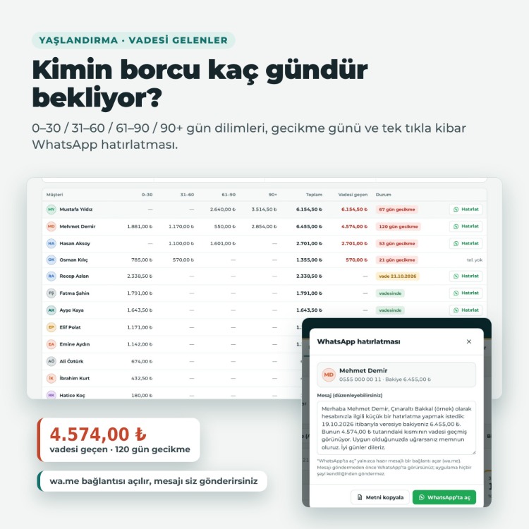 Veresiye Defteri Programı – Cari Hesap, Tahsilat, Vade Takibi | Abonelik Yok