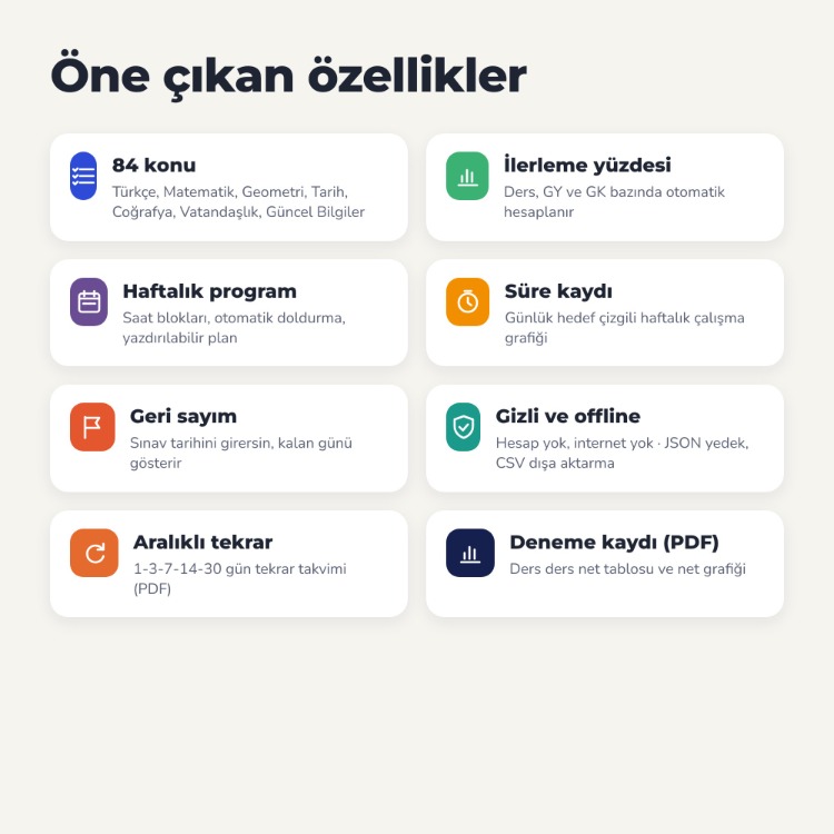 KPSS 2027 Çalışma Planlayıcı & Konu Takip – GY-GK Uygulama + PDF
