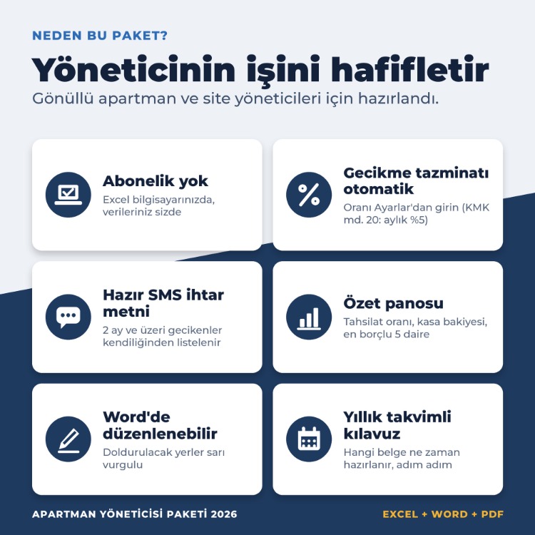 Apartman Yöneticisi Paketi 2026 – Aidat Takip Excel + 11 Hazır Belge (Word + PDF)