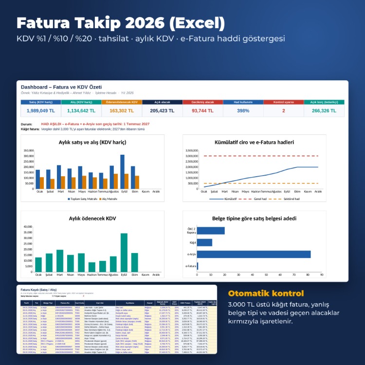 e-Arşiv / e-Fatura Geçiş Paketi 2026–2027 | Esnaf & KOBİ Rehberi + Fatura Takip Excel