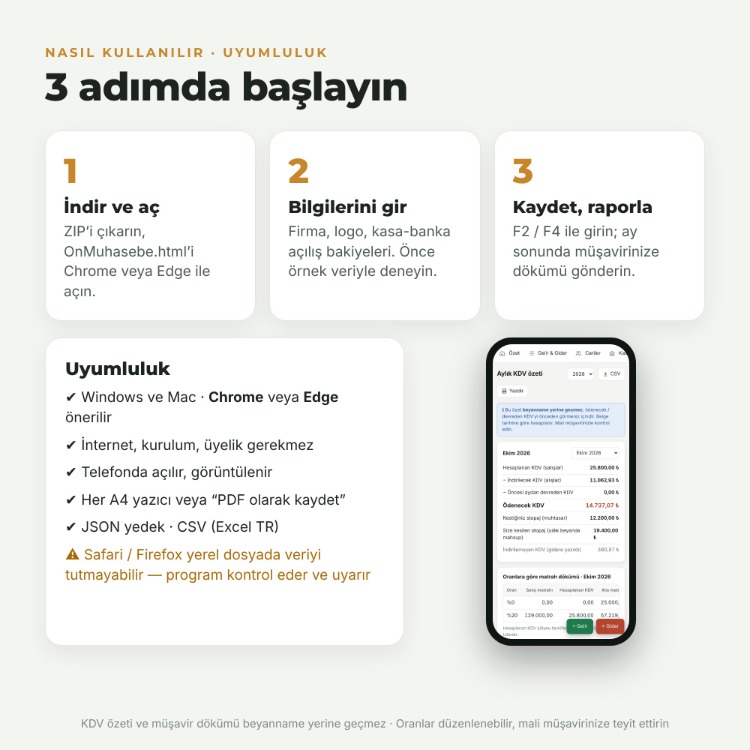 Ön Muhasebe Programı - Gelir Gider, KDV, Stopaj, Teklif | Abonelik Yok