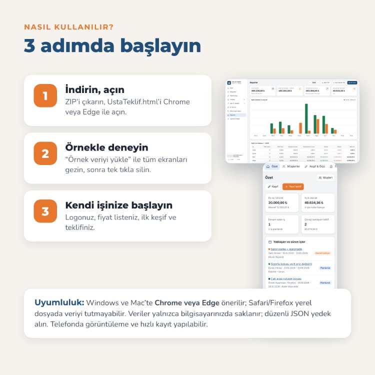 Usta & Tadilat Teklif-İş Takip Programı | Keşif, m² Hesabı, KDV, Tahsilat, Kâr
