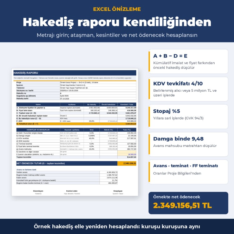 Hakediş ve Metraj Excel Paketi 2026 – Yeşil Defter, Ataşman, Fiyat Farkı, Taşeron