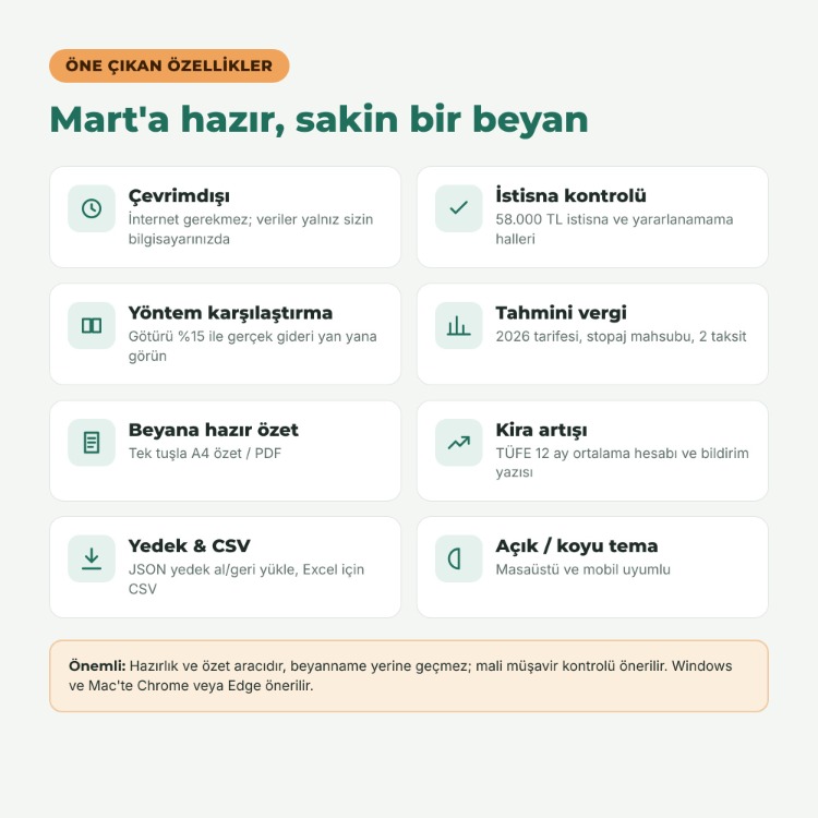 Kira Geliri Beyan Hazırlık & Kira Artış Kiti | 2026 Gelirleri Mart 2027 Beyanı