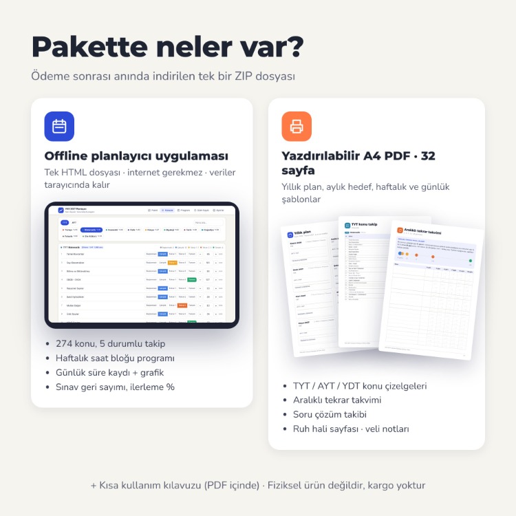 YKS 2027 Çalışma Planlayıcı & Konu Takip – Offline Uygulama + PDF