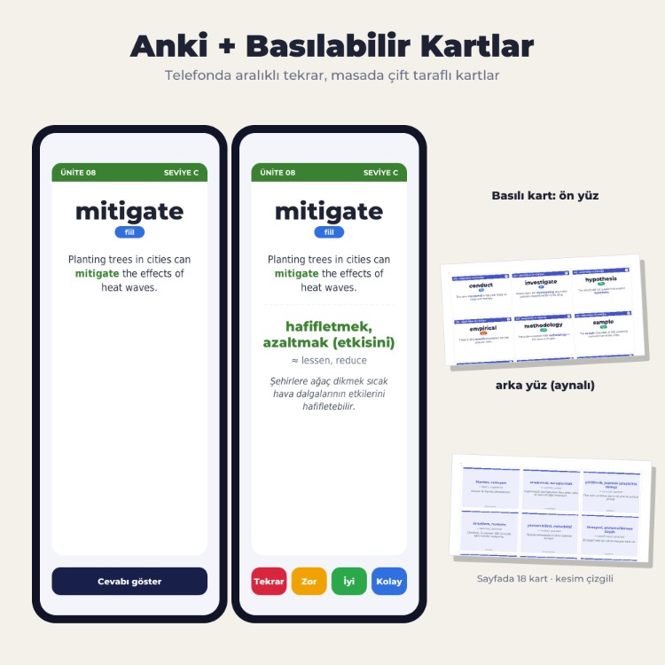 YDS & YÖKDİL Kelime Paketi – En Sık Çıkan 1200 Kelime | PDF Kitap + Anki + Kartlar