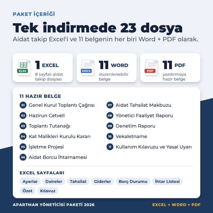 Apartman Yöneticisi Paketi 2026 – Aidat Takip Excel + 11 Hazır Belge (Word + PDF)