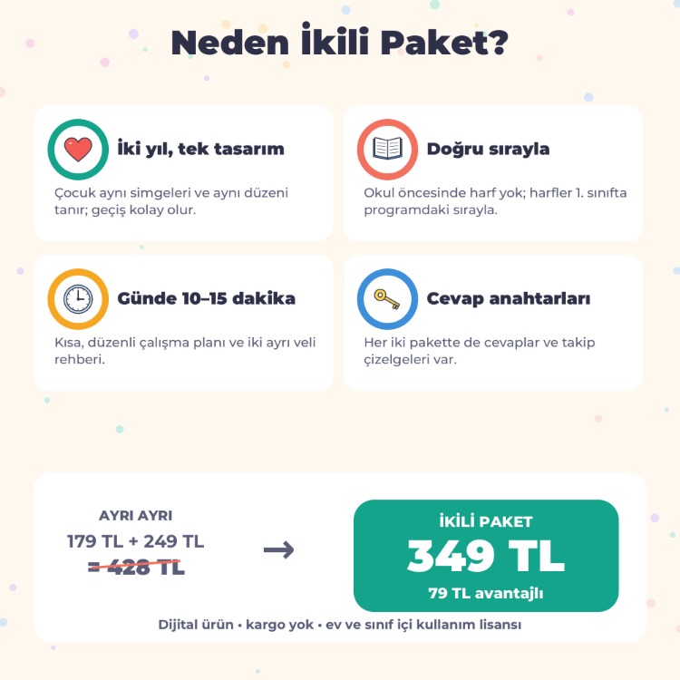 Okula Hazırlık (5–6 Yaş) + 1. Sınıf Okuma Yazma & Matematik İkili Paket (271 s.)