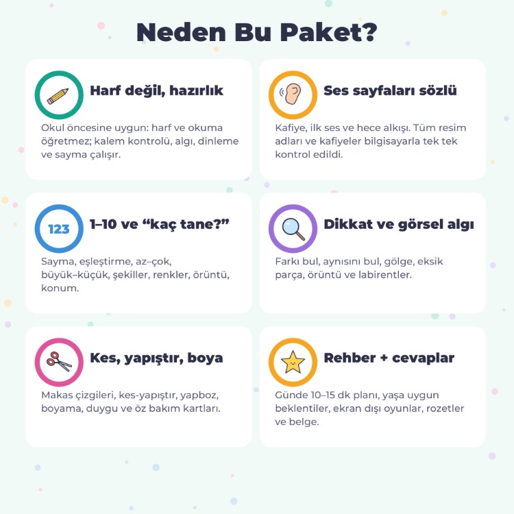 Okula Hazırlık Etkinlik Paketi 5–6 Yaş – Çizgi, Görsel Algı, Erken Matematik (125 s.)