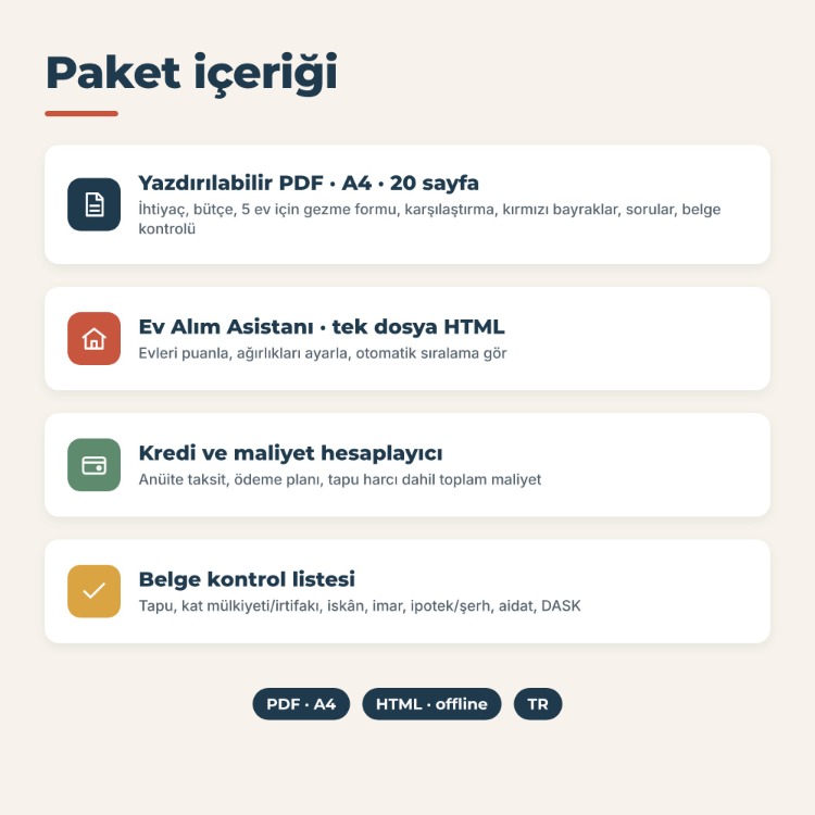 Ev Alırken Kontrol Kiti | Mimar Hazırladı | PDF + Offline Uygulama