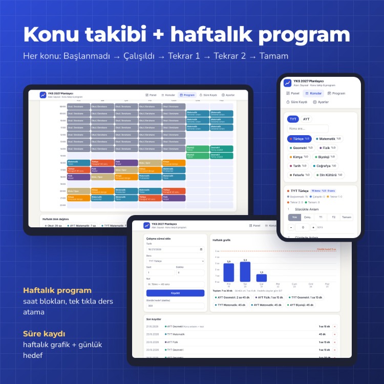 YKS 2027 Çalışma Planlayıcı & Konu Takip – Offline Uygulama + PDF