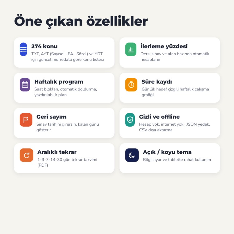 YKS 2027 Çalışma Planlayıcı & Konu Takip – Offline Uygulama + PDF