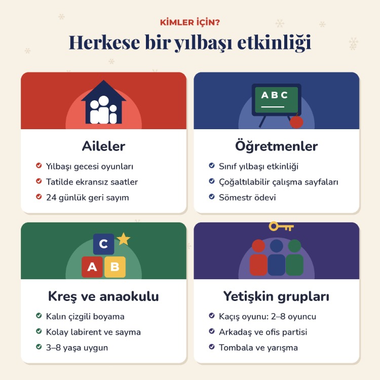 Yılbaşı Mega Paketi – 5 ürün bir arada, 229 sayfa oyun ve etkinlik PDF