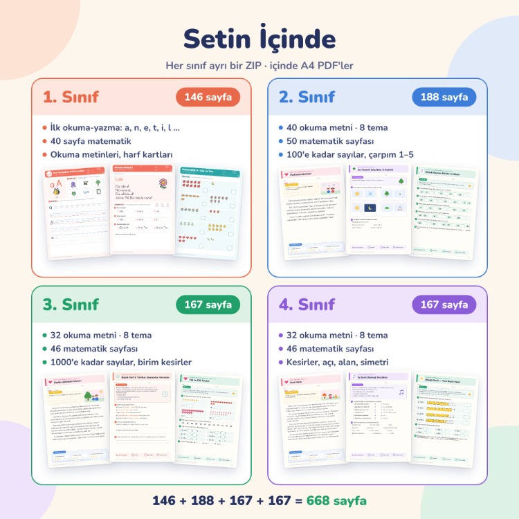 1-4. Sınıf Türkçe & Matematik Etkinlik Seti – 4 Paket, 668 Sayfa PDF