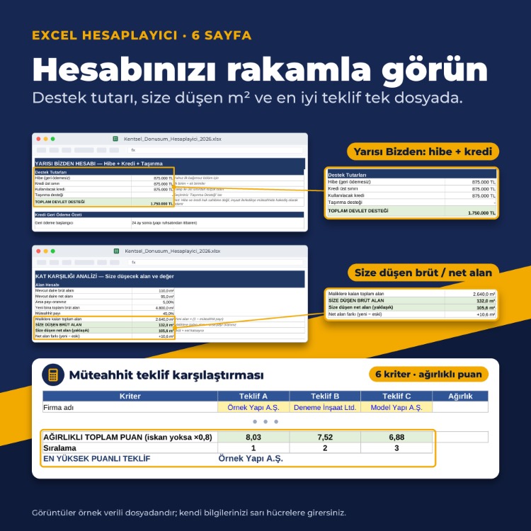 Kentsel Dönüşüm Hak Sahibi Paketi 2026 – Hesap Excel + Dilekçe + Sözleşme Kontrolü