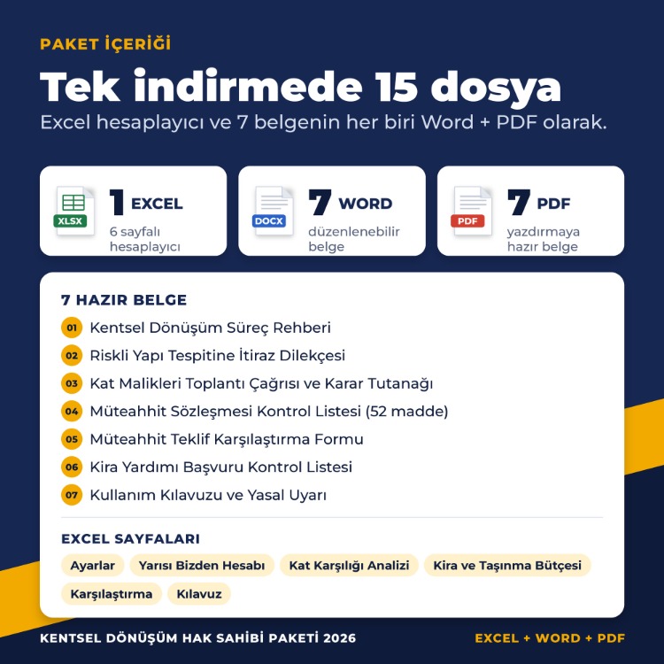 Kentsel Dönüşüm Hak Sahibi Paketi 2026 – Hesap Excel + Dilekçe + Sözleşme Kontrolü