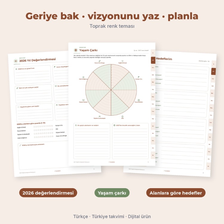 2027 Hedef & Alışkanlık Planlayıcısı | Türkçe PDF, Tablet PDF ve Uygulama