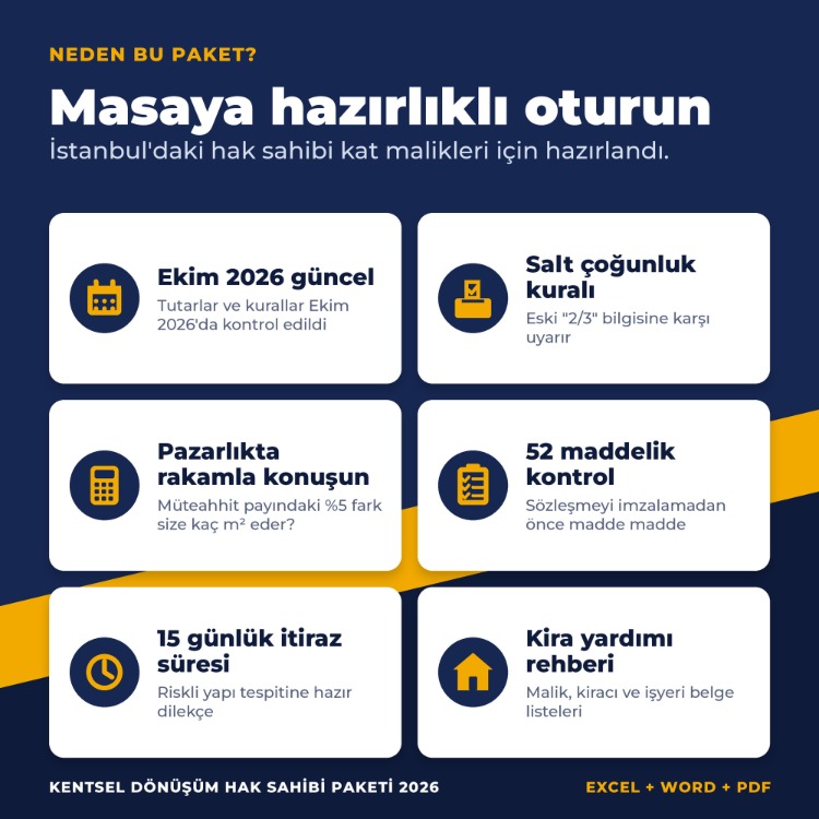 Kentsel Dönüşüm Hak Sahibi Paketi 2026 – Hesap Excel + Dilekçe + Sözleşme Kontrolü