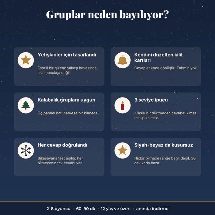 Yılbaşı Gecesi Kaçış Oyunu – Yetişkinler ve Gençler için Yazdırılabilir PDF
