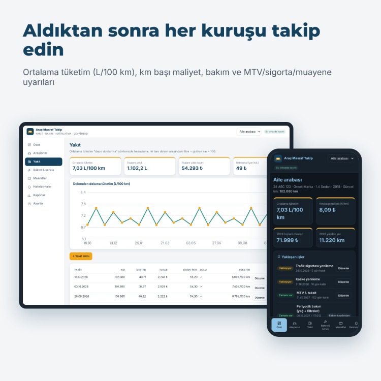 İkinci El Araç Alım Kontrol Kiti + Araç Masraf Takip Uygulaması (PDF)