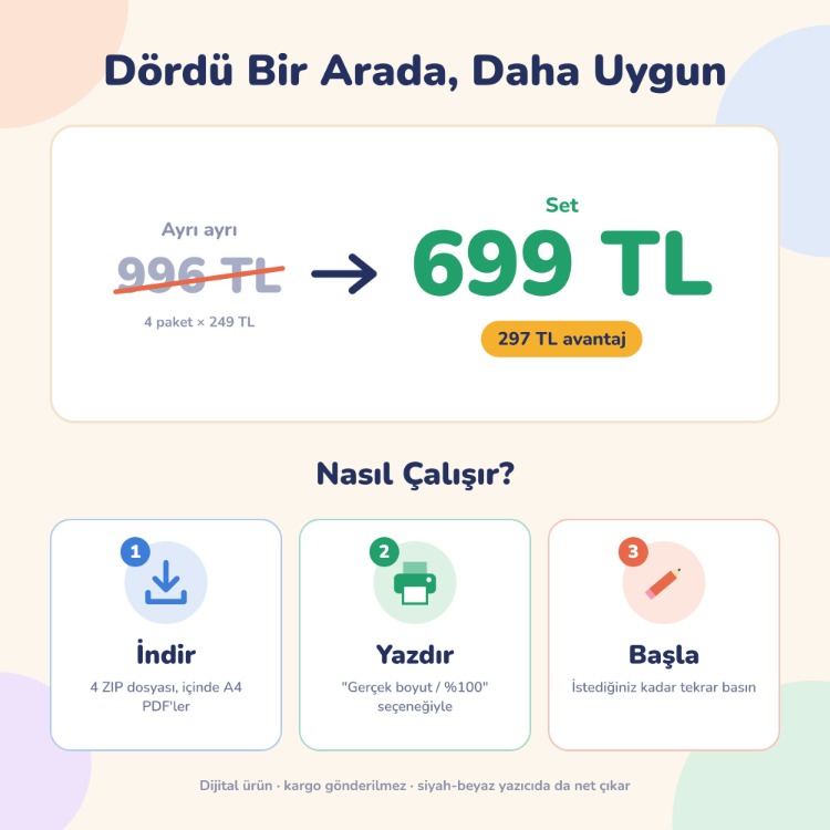 1-4. Sınıf Türkçe & Matematik Etkinlik Seti – 4 Paket, 668 Sayfa PDF