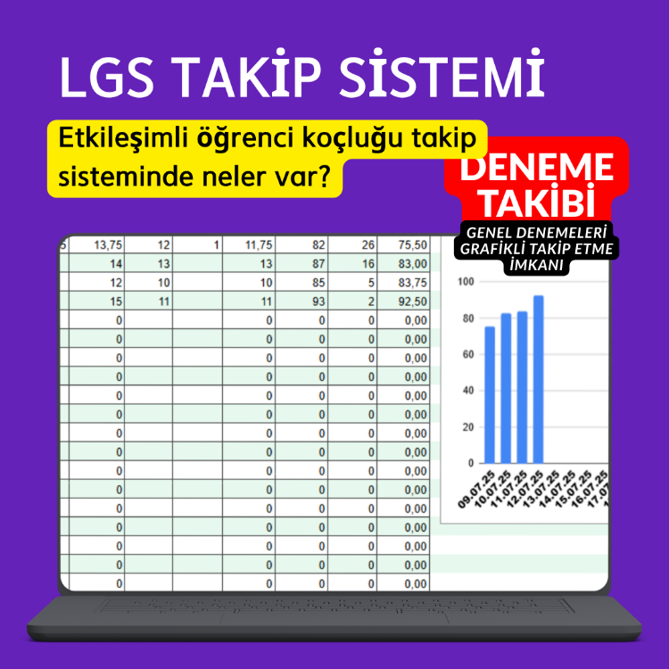 LGS TAKİP SİSTEMİ (Maarif Modele Uygun)