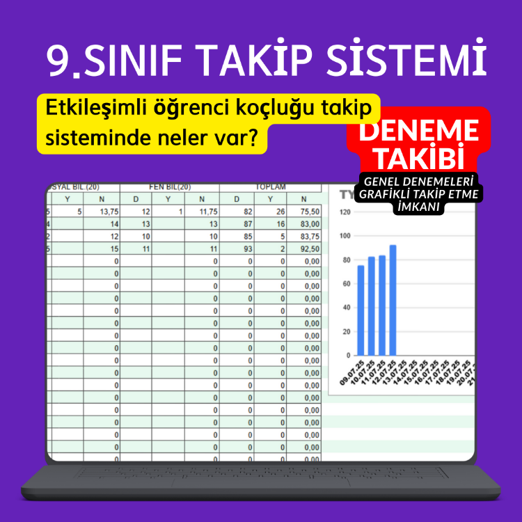 9.SINIF TAKİP SİSTEMİ (Maarif Modele Uygun)