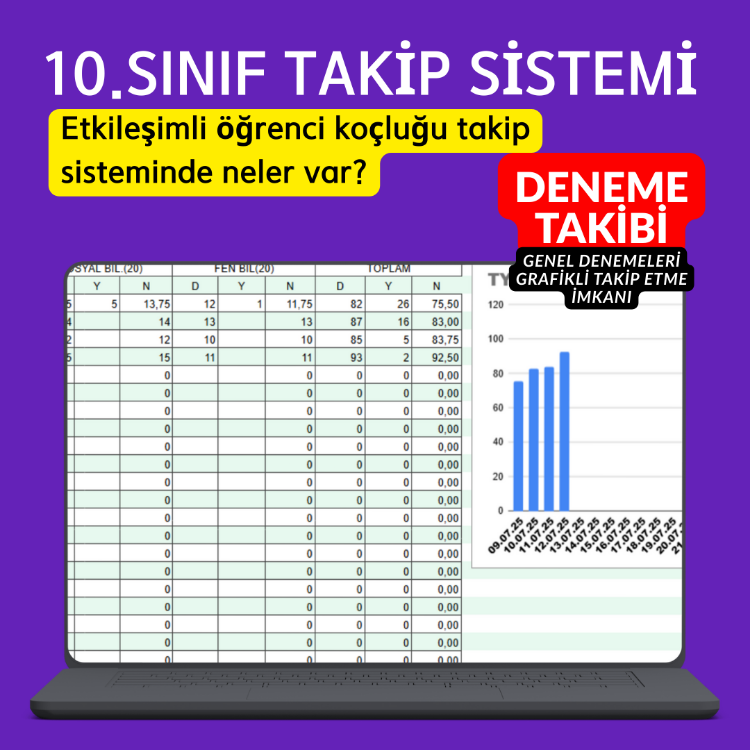 10. SINIF TAKİP SİSTEMİ (Maarif Modele Uygun)