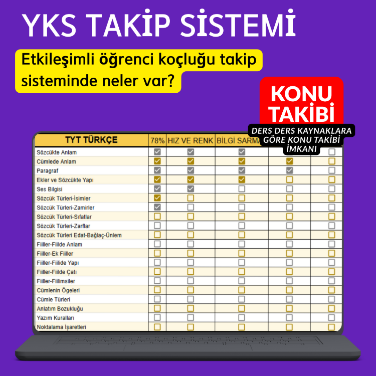 ETKİLEŞİMLİ YKS TAKİP SİSTEMİ
