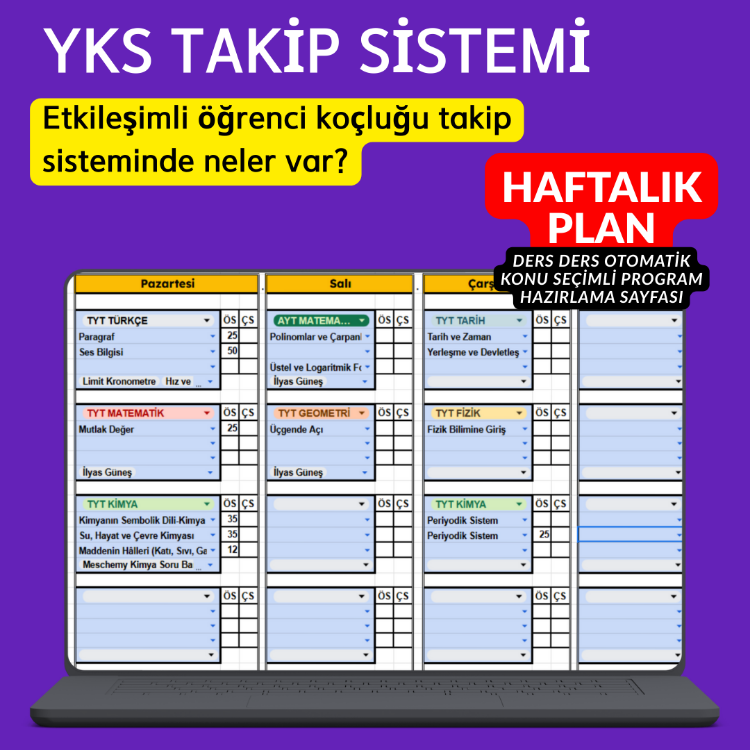 ETKİLEŞİMLİ YKS TAKİP SİSTEMİ