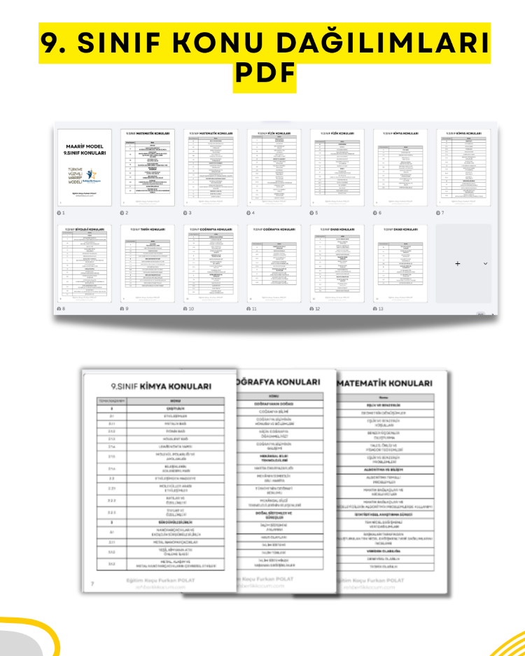 Maarif Model – 9. Sınıf Konu Dağılımları PDF