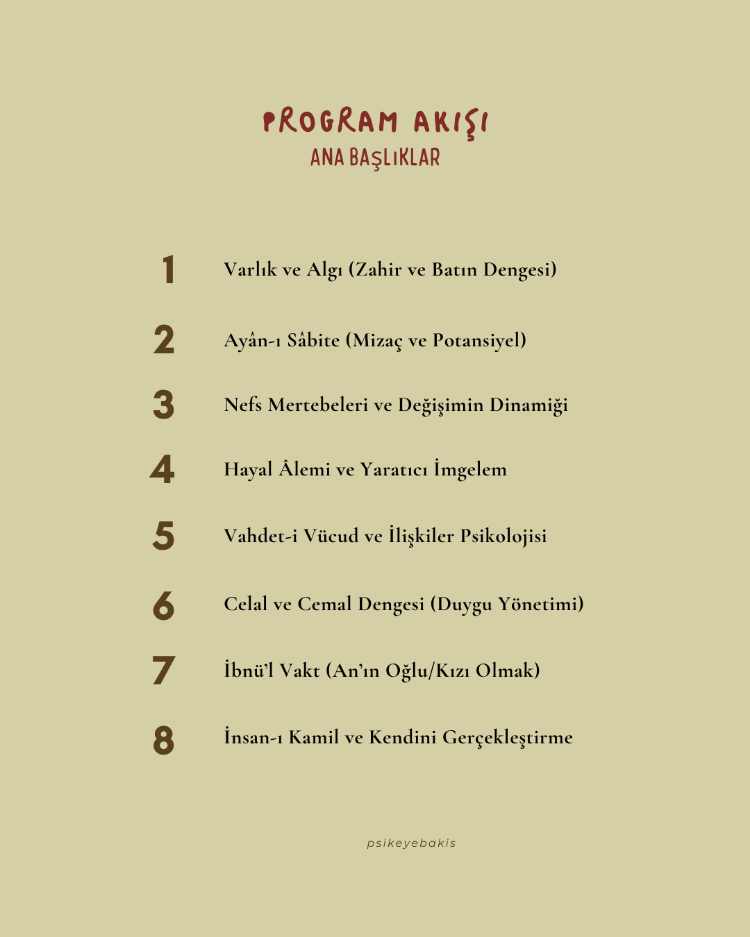 DERS KAYDI - Ontolojik Psikoeğitim (İbn-i Arabi..)