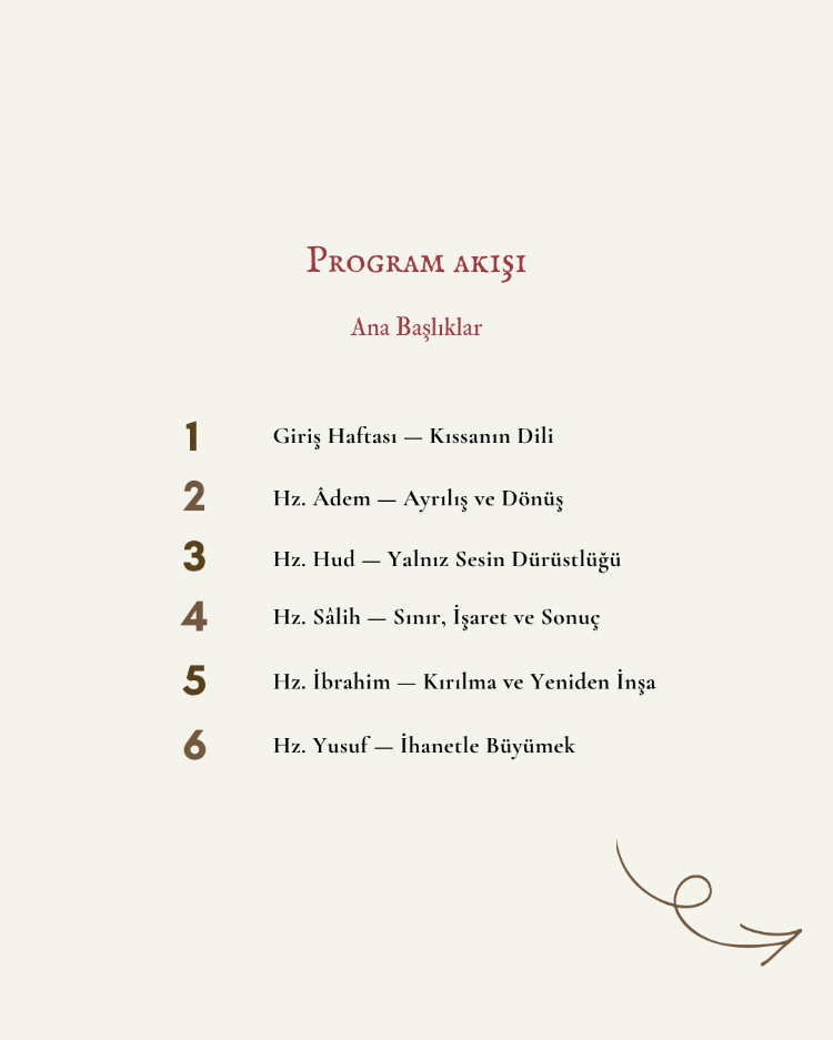 Peygamber Kıssalarıyla Kendilik İnşası - Eylül Ayı