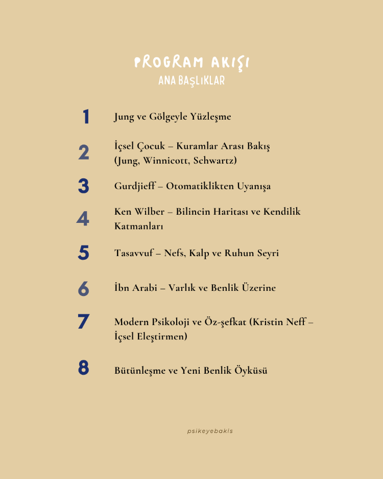 DERS KAYDI - Kendini Bilmek Eğitimi