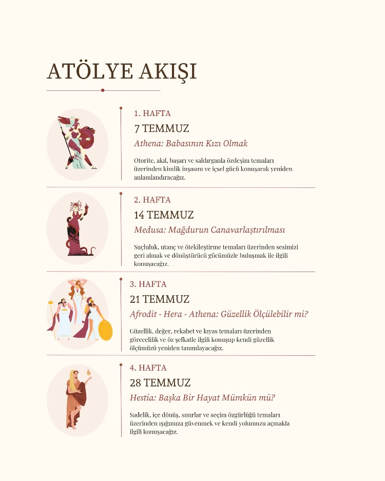 Psikomitoloji Atölye Serisi