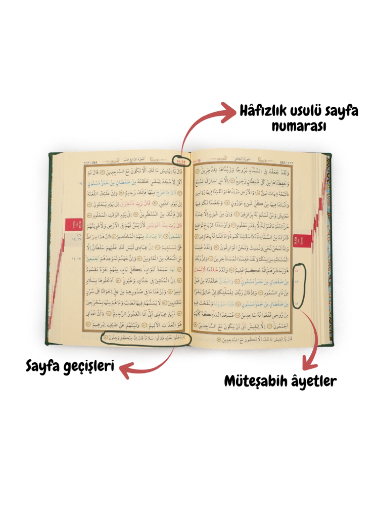 Hafızlık için kuran ı kerim