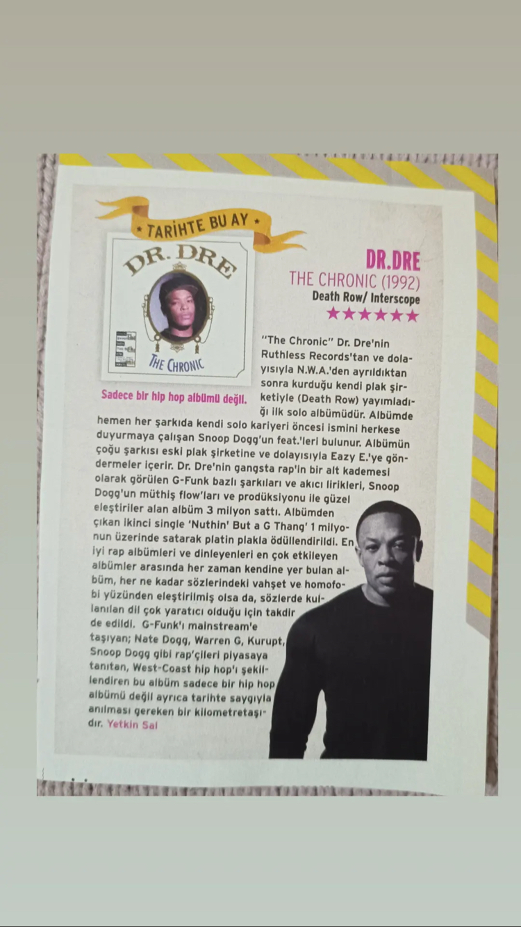 Dr.dre haber