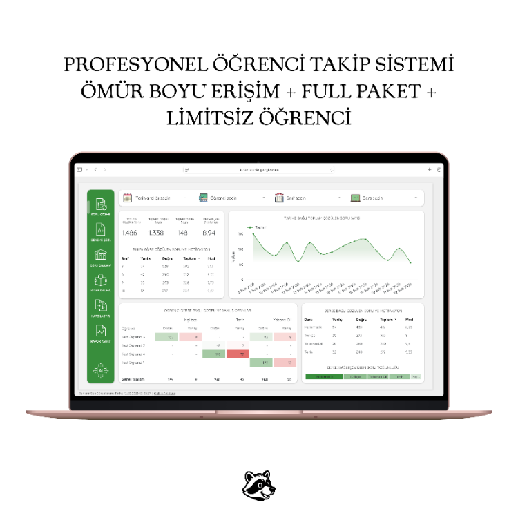 Raporgo  Akıllı Öğrenci Analiz ve Raporlama Sistemi