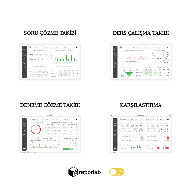 Raporlab ANALYTICS+ Profesyonel Öğrenci Takip ve Performans Raporlama Sistemi