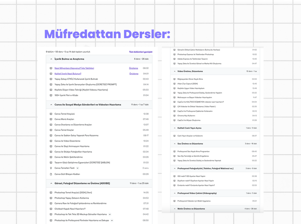 İçerik Üretici Paketi ( 120 Profesyonel Canva Tasarımı + İçerik Üretim Kursu )