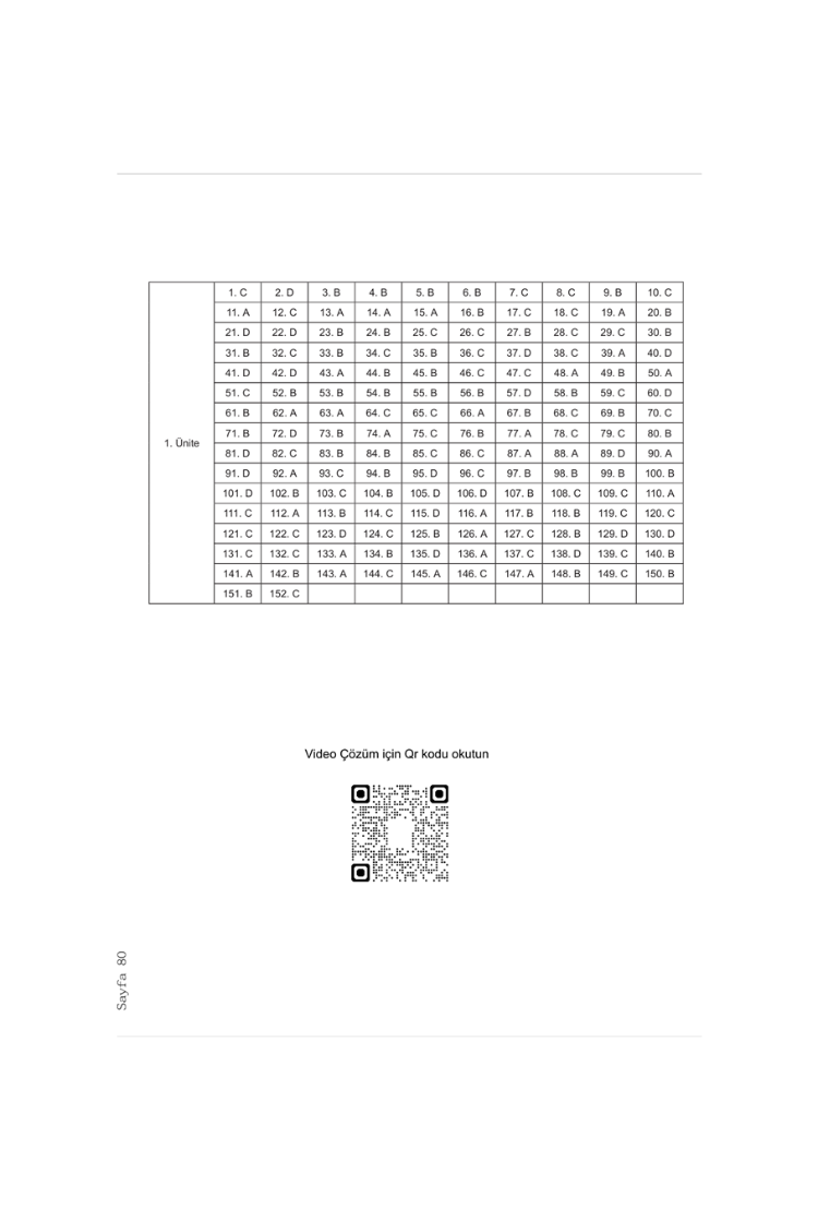 8.Sınıf Matematik Çıkmış ve Örnek Sorular