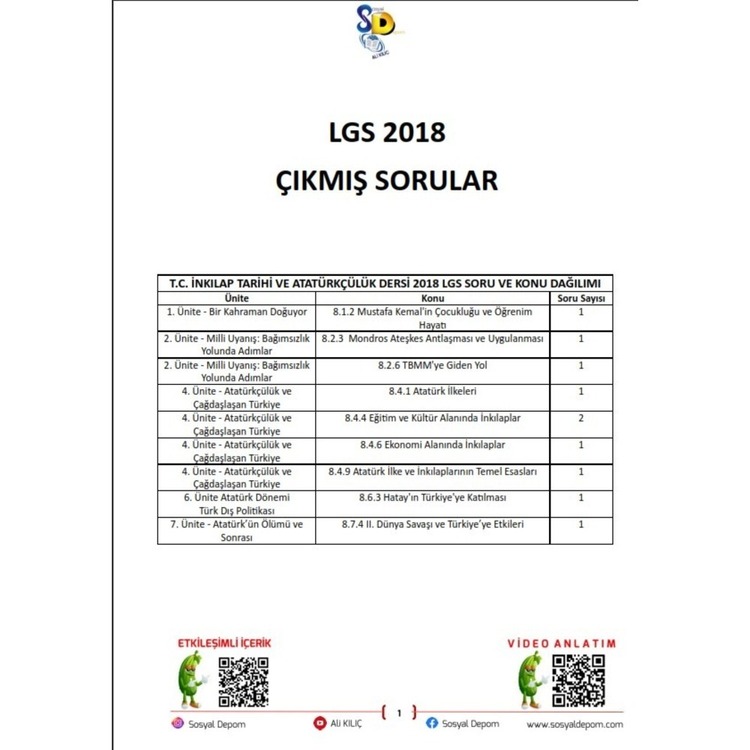 8.Sınıf T.C. İnkılap Tarihi ve Atatürkçülük LGS Çıkmış ve Örnek Sorular