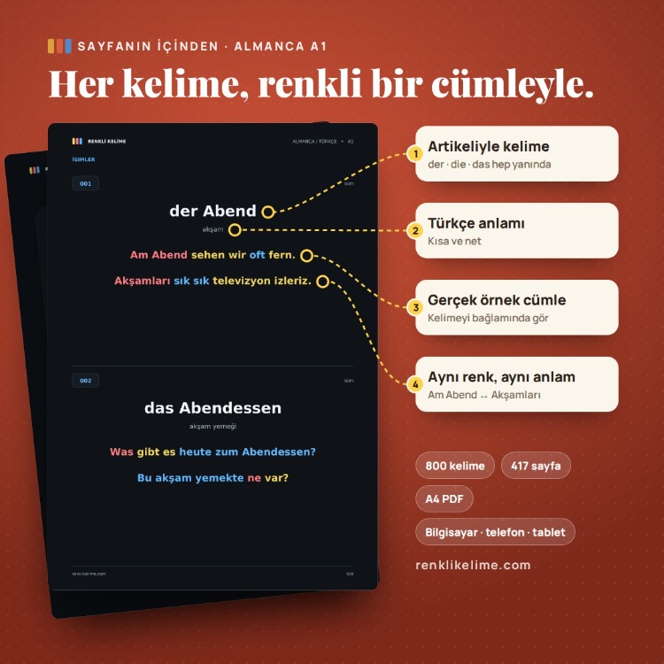 Almanca A1–A2 Renkli Kelime PDF Seti | 1.730 Kelime