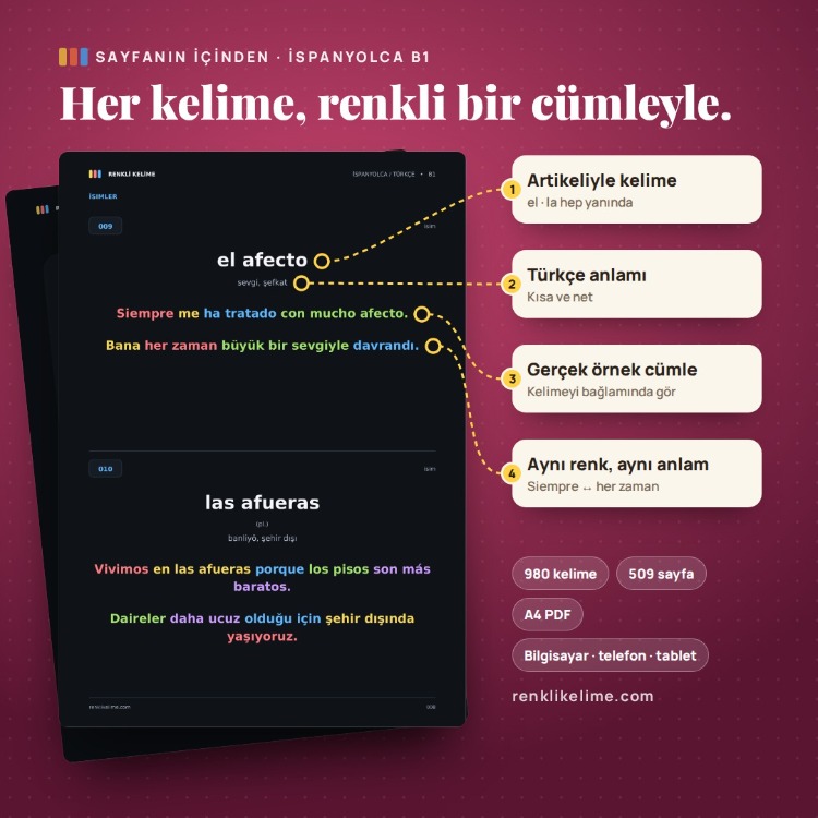 İspanyolca B1–B2 Renkli Kelime PDF Seti | 1.920 Kelime