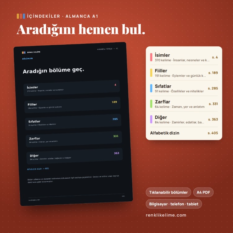Almanca A1–A2 Renkli Kelime PDF Seti | 1.730 Kelime