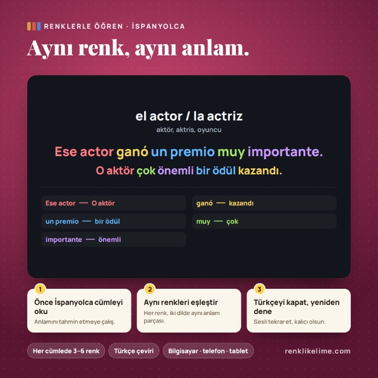İspanyolca A1–B2 Renkli Kelime Tam Set | 3.650 Kelime · 4 PDF