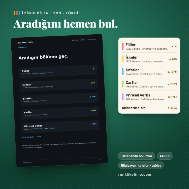 YDS–YÖKDİL Renkli Kelime PDF Seti | 3.898 Renkli Kelime